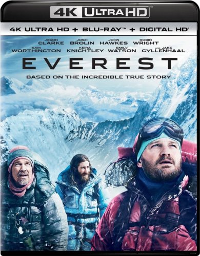 Everest 4K 2015